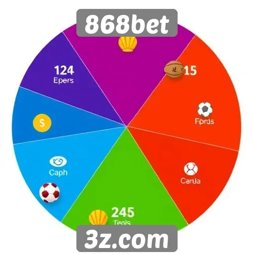 Novidades e recursos da plataforma 868bet